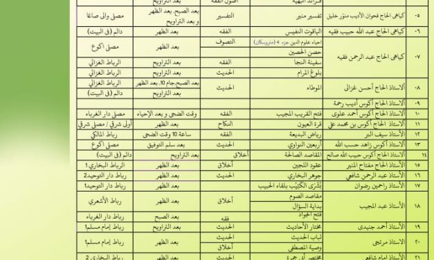Jadwal Pengajian Ramadhan Ponpes Langitan